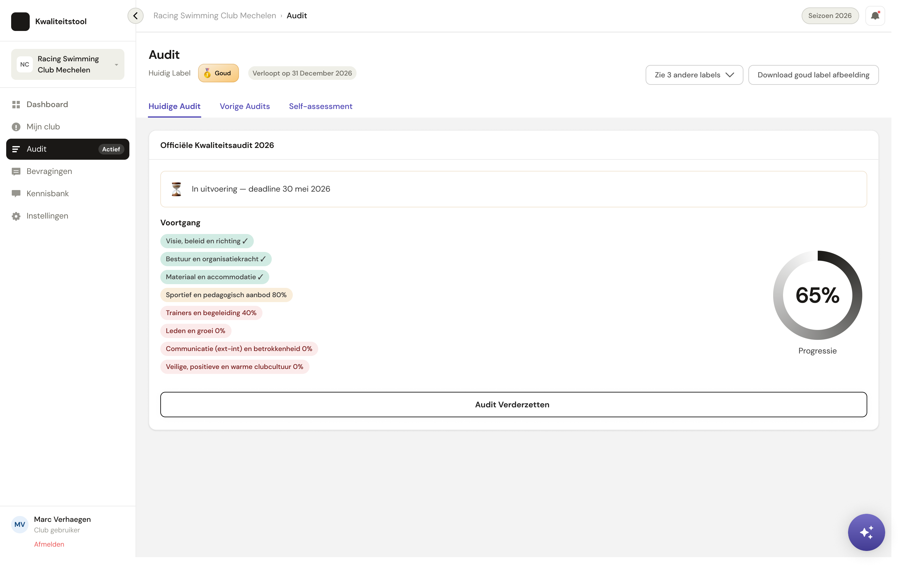 Audit — huidige audit